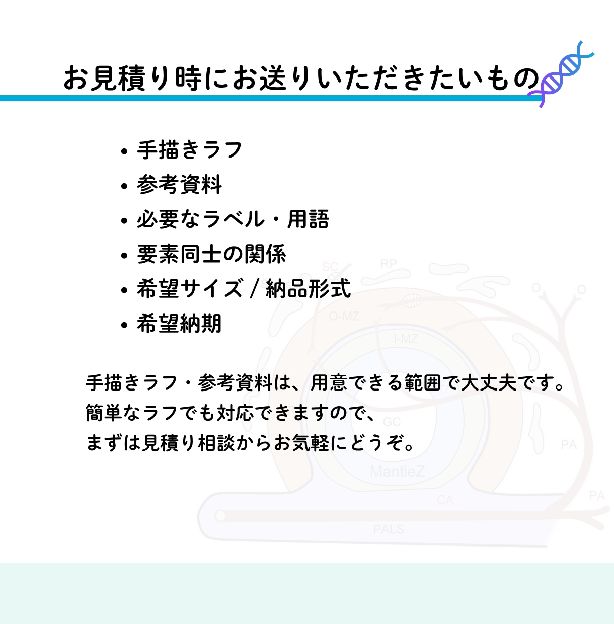 研究図・論文図・サイエンスイラストを作成します 医学・科学の模式図、シェーマ、学会用図版にも対応 イメージ9
