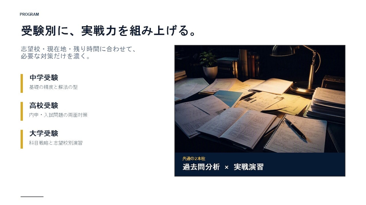 中高大の受験対策を徹底指導します 過去問分析とマンツーマン伴走で志望校合格へ導きます イメージ5