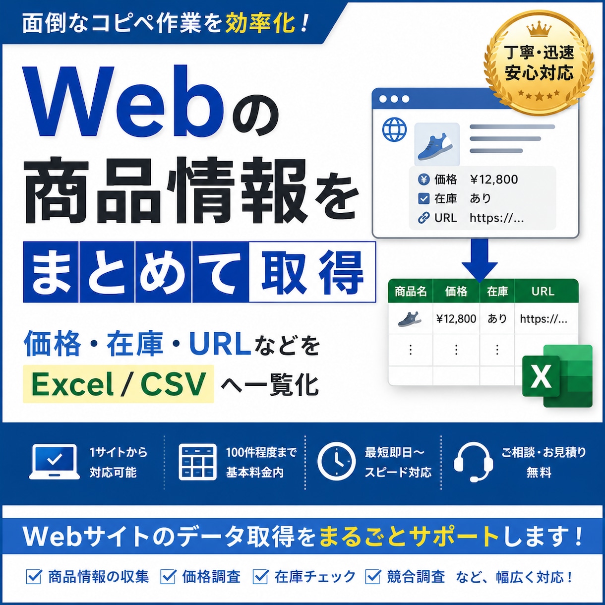 Webの商品情報・価格・在庫を取得します 商品名・価格・在庫・URLをExcelへ一覧化 イメージ1