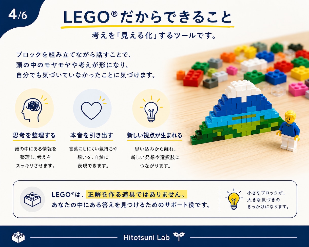 レゴで思考を整理します ご自宅のレゴで、あなたの答えを見つけます イメージ4