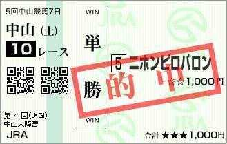 期間限定！競馬の勝負レース教えます 競馬初心者の方や回収率が低い方必見！ イメージ1