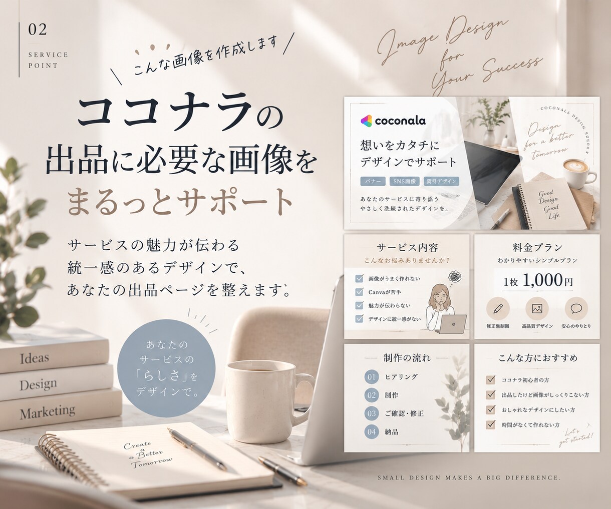 ココナラ出品画像作成・デザインします あなたのサービスの魅力が伝わる、見やすく目に留まる画像に。 イメージ2