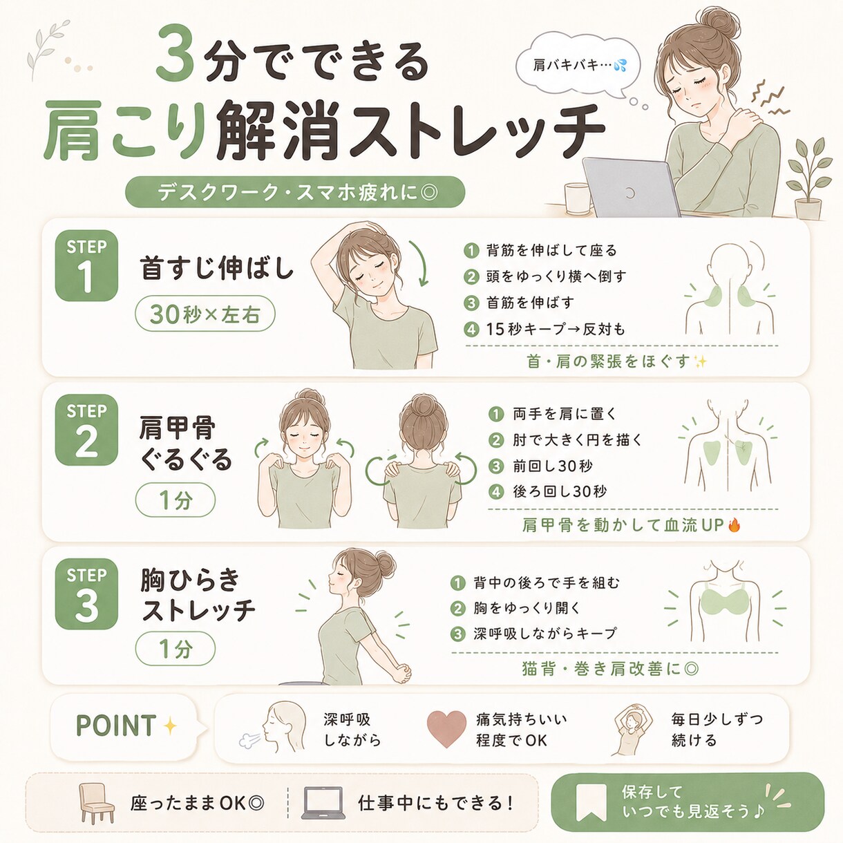 一目でわかる“保存したくなる図解”を作成します 情報を整理して、スッと伝わる図解に イメージ2
