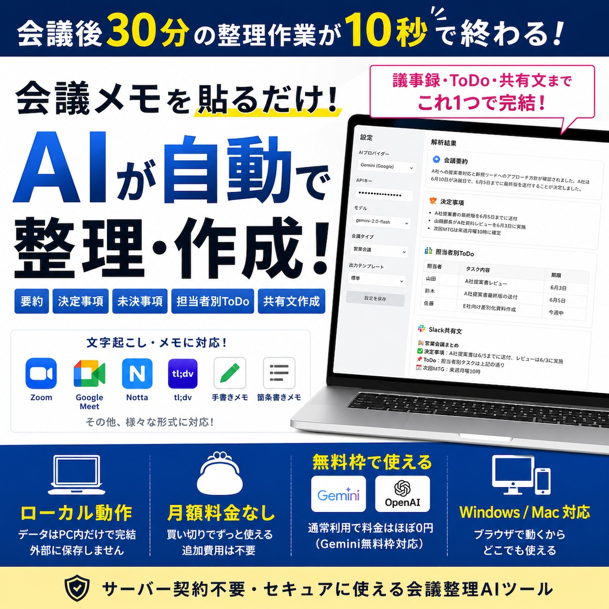 議事録作成 会議メモ整理ToDo抽出を自動化します 会議後の30分の整理作業を短縮 イメージ1