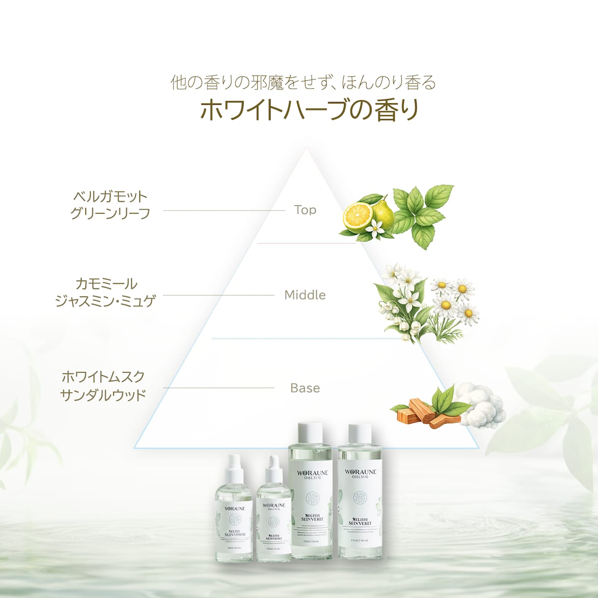 ブランディング×売れる ECサイト画像を作ります 現役11年目 | マーケティング部署所属デザイナーが対応 イメージ4