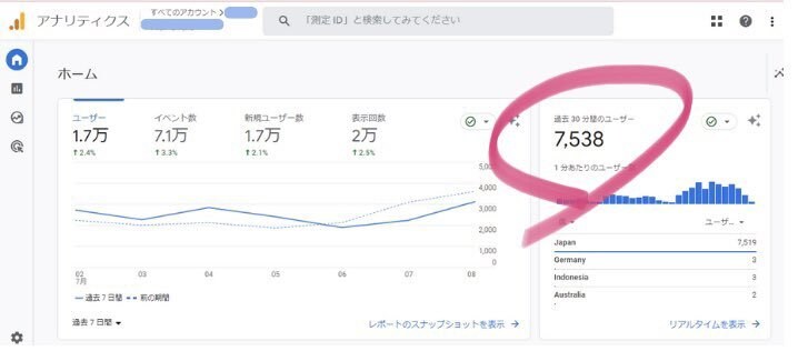 ブログでアクセスが伸びたネタ＆キーワードを教えます アクセス急上昇したトレンドネタの秘密を大公開！ イメージ2