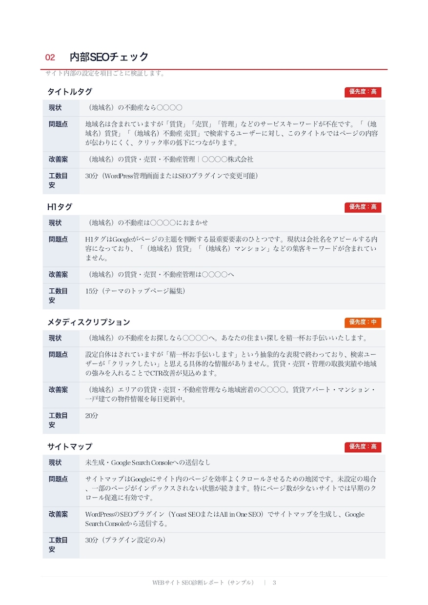 ホームページをSEO診断し改善提案書を作成します 建築・不動産業界特化サイトSEO診断｜Ahrefs×GA4 イメージ4