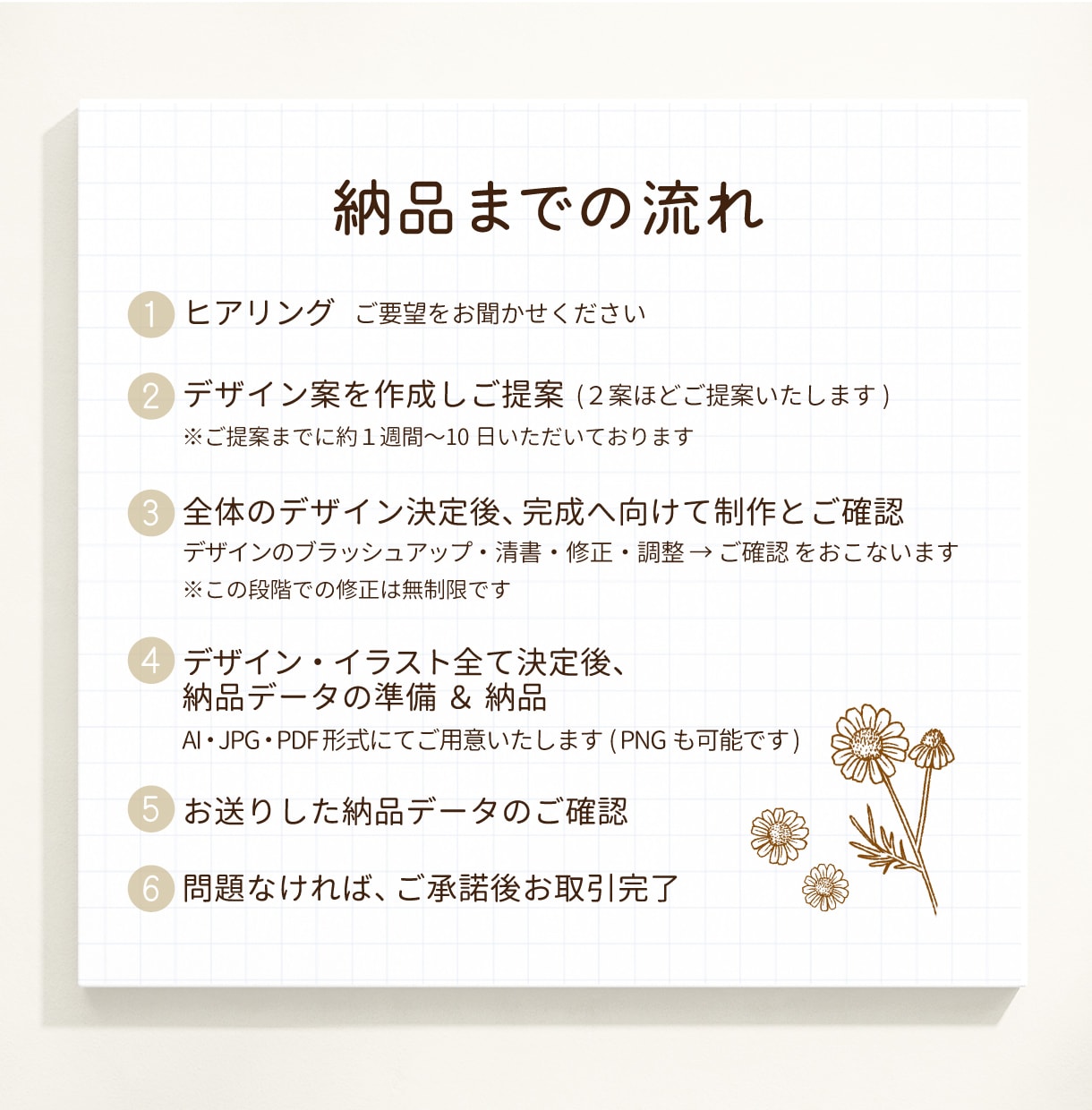手描きイラストを使ったラベルお作りいたします ナチュラルな雰囲気や女性向け商品におすすめです！ イメージ7