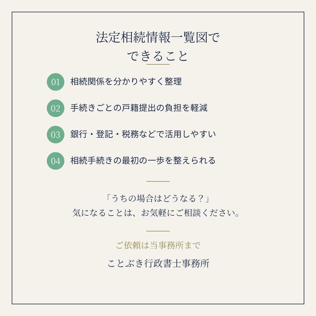 土日祝も対応｜法定相続情報一覧図を作成します 銀行の相続手続きに。戸籍の束を1枚に｜相続専門の行政書士 イメージ9