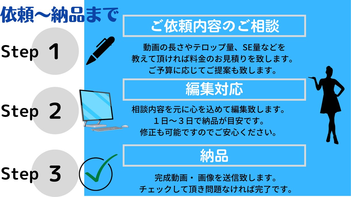 YouTube動画編集全般承っております 心を込めて丁寧に仕上げます！！一緒に良い作品を作りましょう！ イメージ2