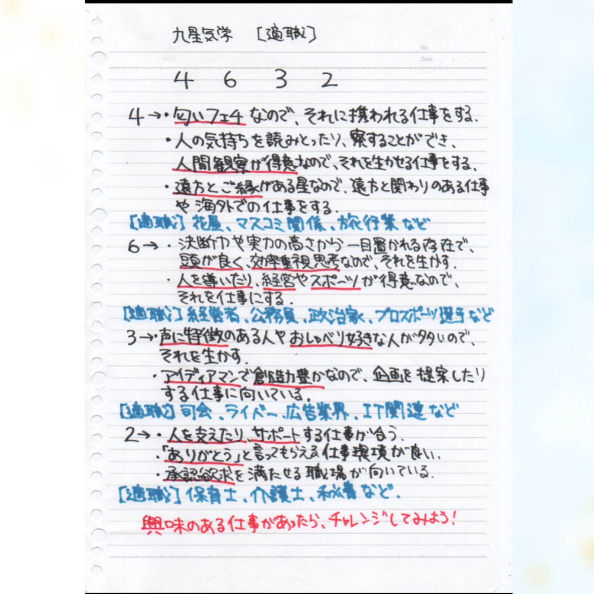 どの仕事が向いてる?統計学であなたの適職を教えます ~就職・転職で迷っている方に~ イメージ2