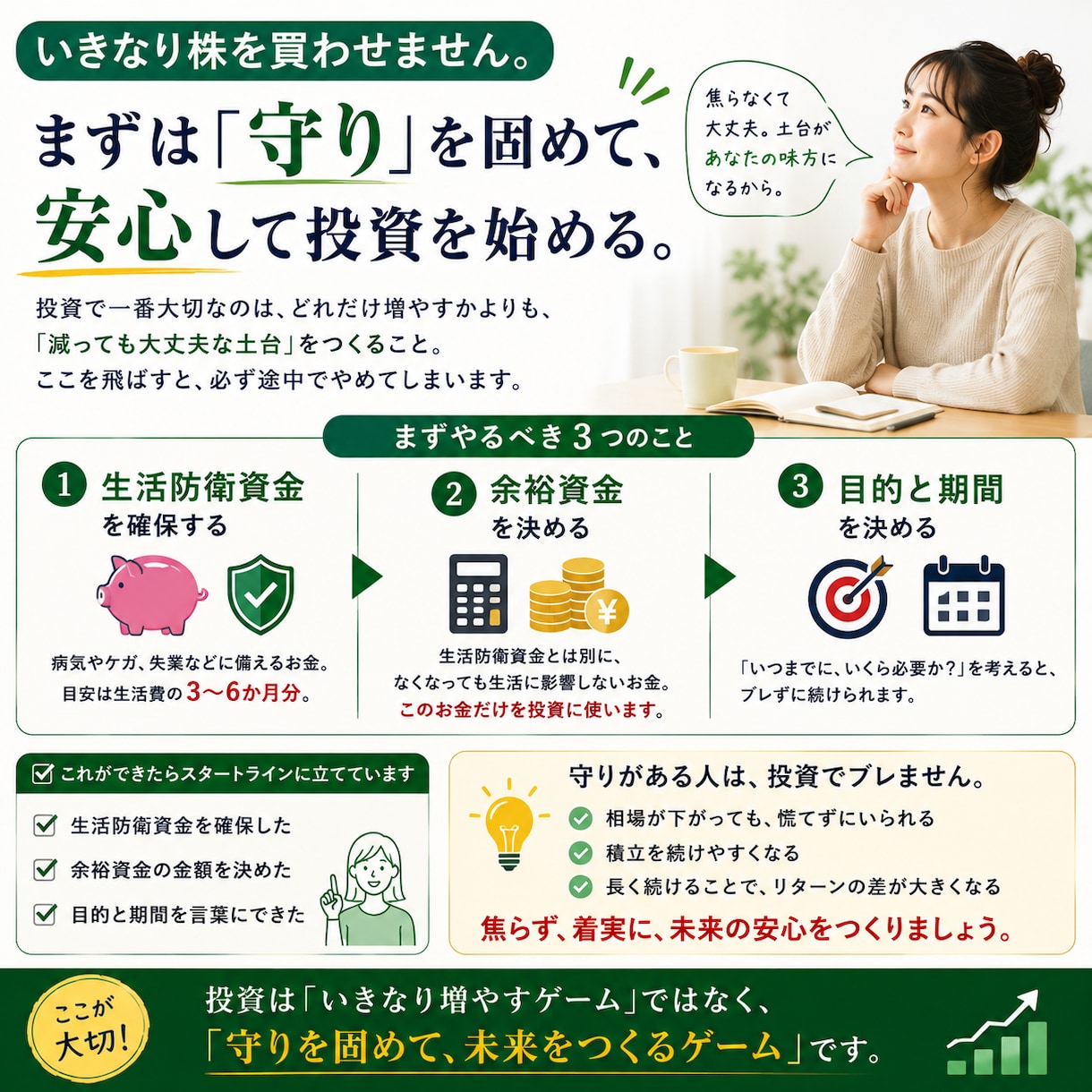 初心者でも安心！株式投資の始め方を完全解説します 給料だけに頼らない未来へ｜投資の最初の1冊 イメージ5