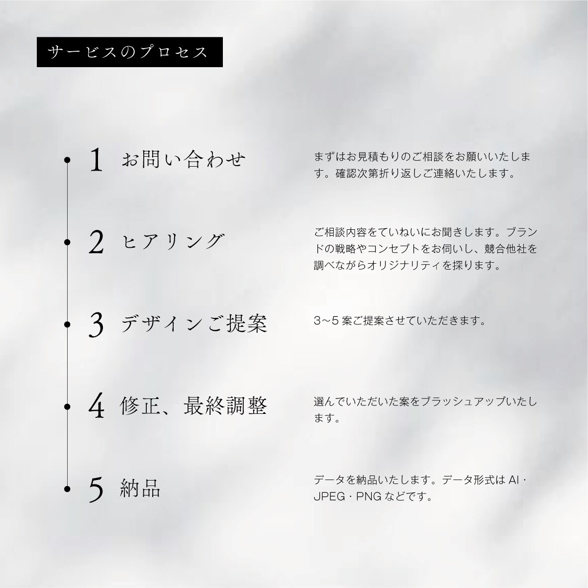 シンプルで本質的な高品質なロゴを作成します 【歴10年プロ】ブランディングから考える高品質なロゴデザイン イメージ10