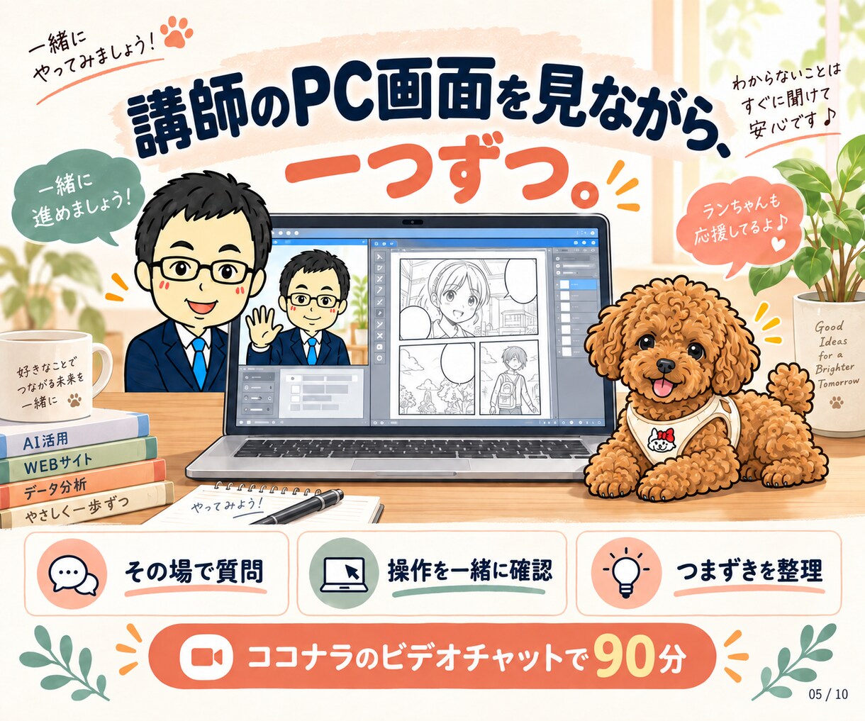Codex／Claude Code動画制作教えます AI漫画動画・動画編集を初心者から学ぶ90分個別レッスン イメージ5