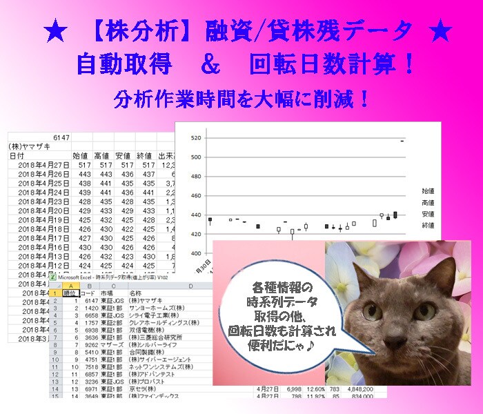 複数銘柄の貸借情報等の一覧表を自動作成します データ収集・分析作業の効率化に貢献します♪ イメージ1