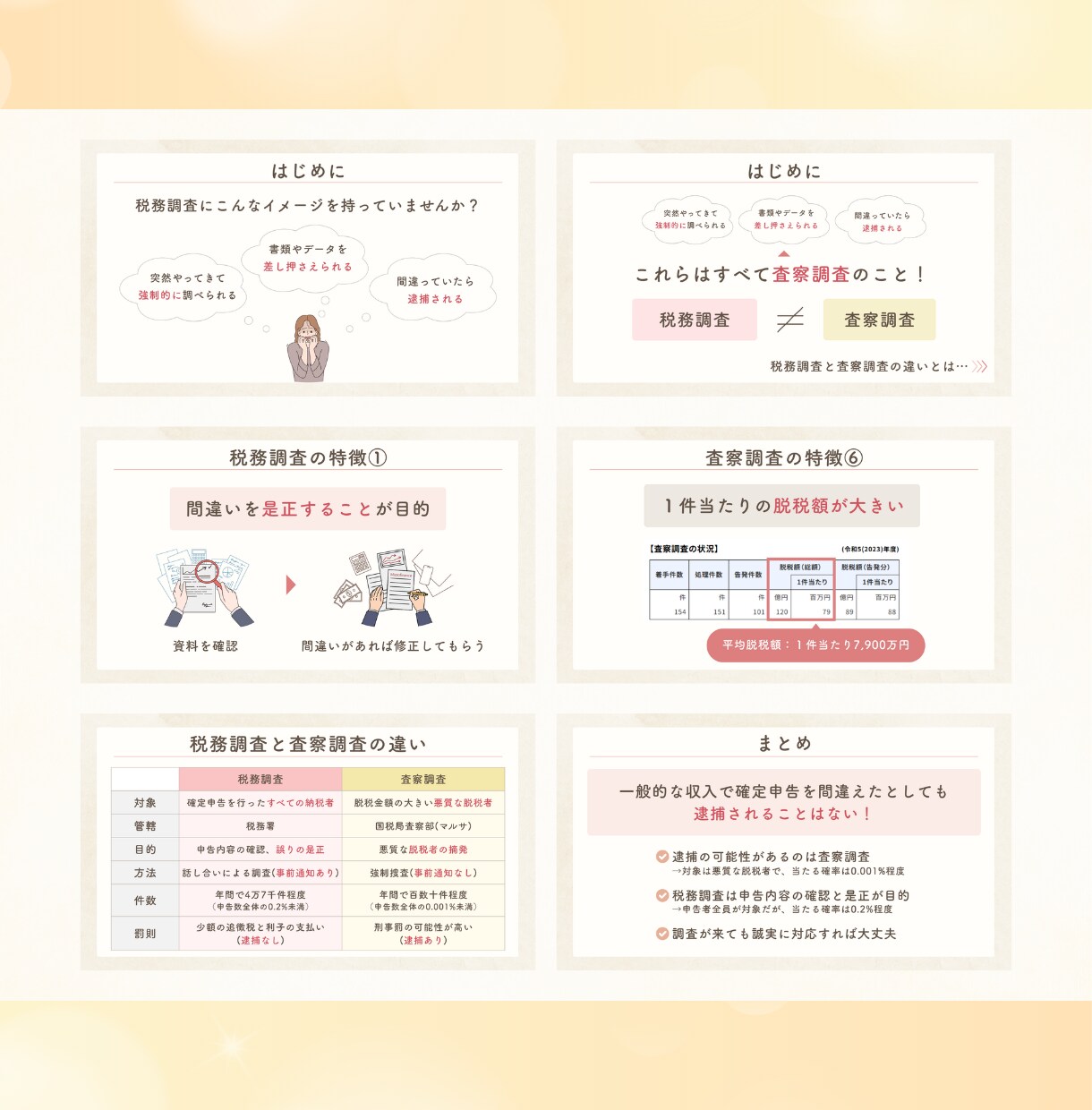 シンプルで見やすいスライド資料を作成します 修正無制限！わかりやすく伝わる資料をご提案します◎ イメージ5