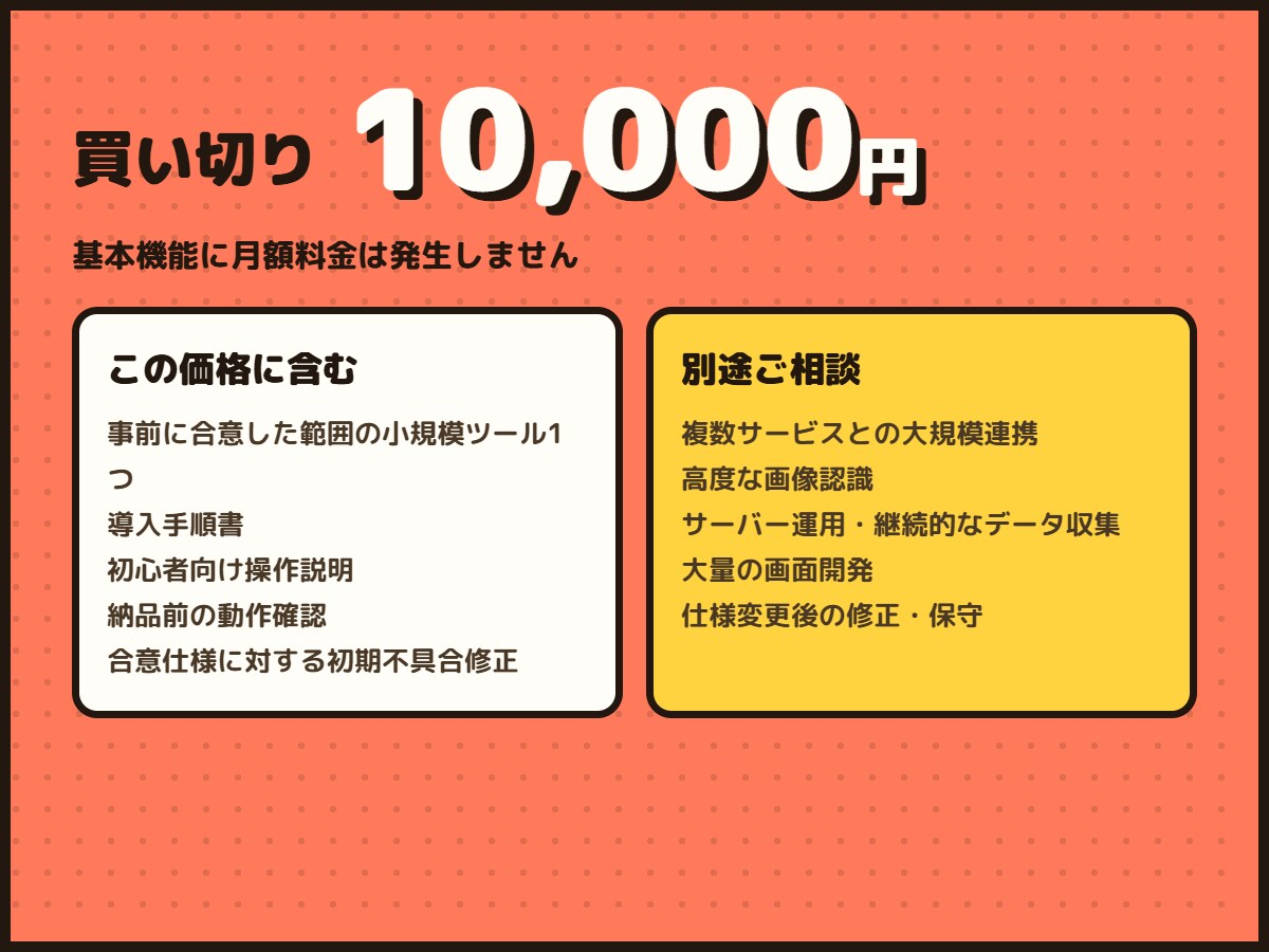 メルカリ作業に合う専用ツールをお作りします 毎日の面倒な確認や整理を、使いやすく整えます イメージ7