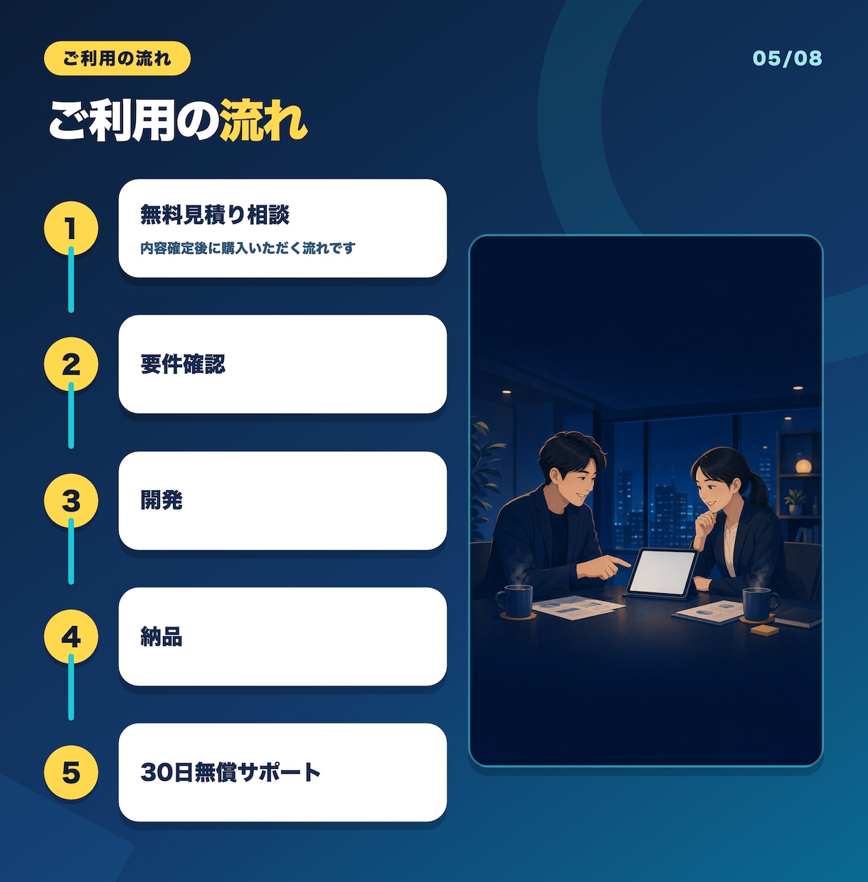 kintoneをカスタマイズで使いやすくします 『あと少し』の不便をJSカスタマイズで解消 イメージ5