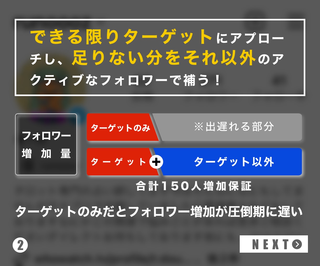 インスタフォロワー▷唯一「王道パターン増加」します ▶︎ターゲット増▷ダミーなし本物の14日間増加運用[保証付] イメージ3