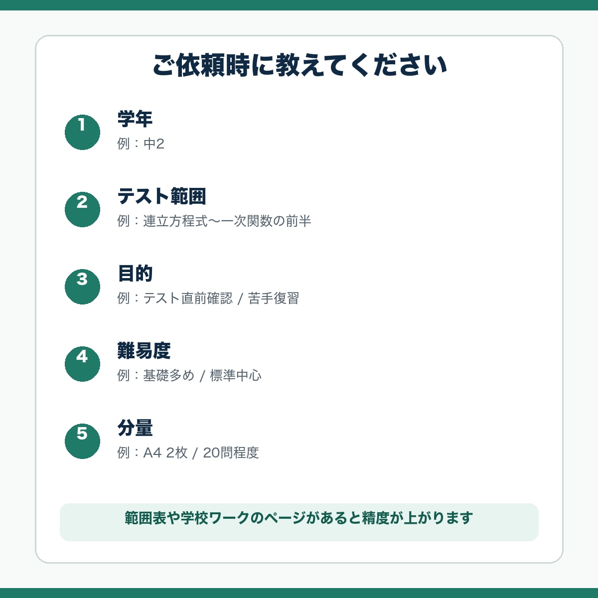 現役数学教師が中学数学プリントを作ります 現役数学教師がテスト範囲に合わせて作成 イメージ10