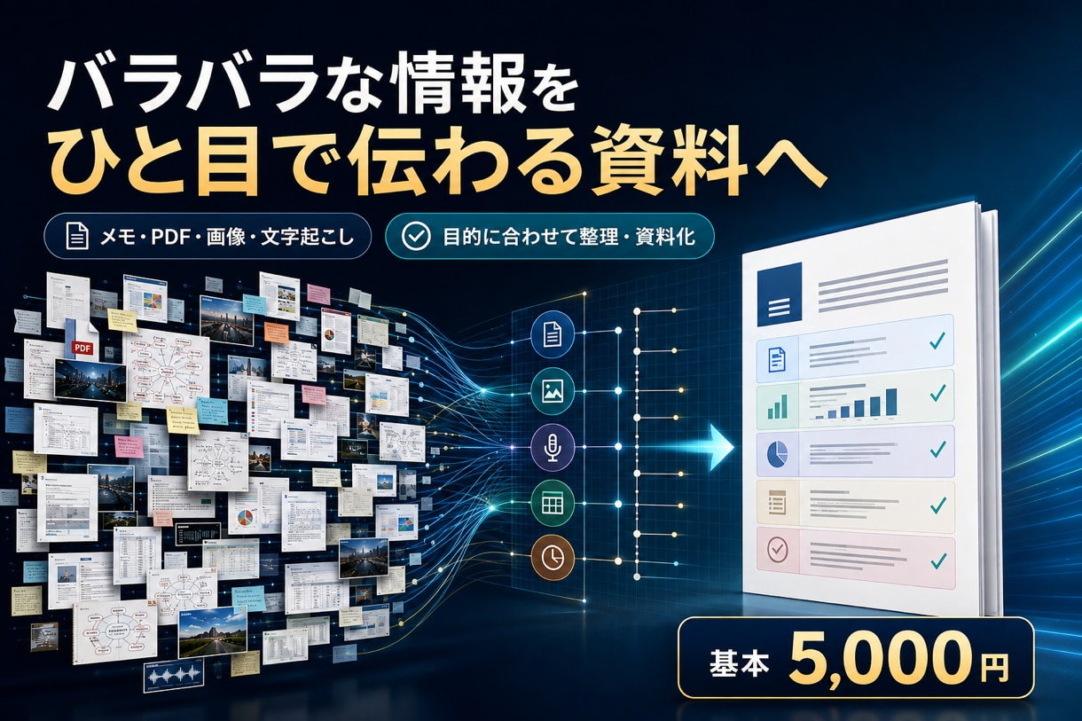 大量のメモ・PDFを使える資料に整理します バラバラな情報を、ひと目で伝わる資料へ整えます イメージ1