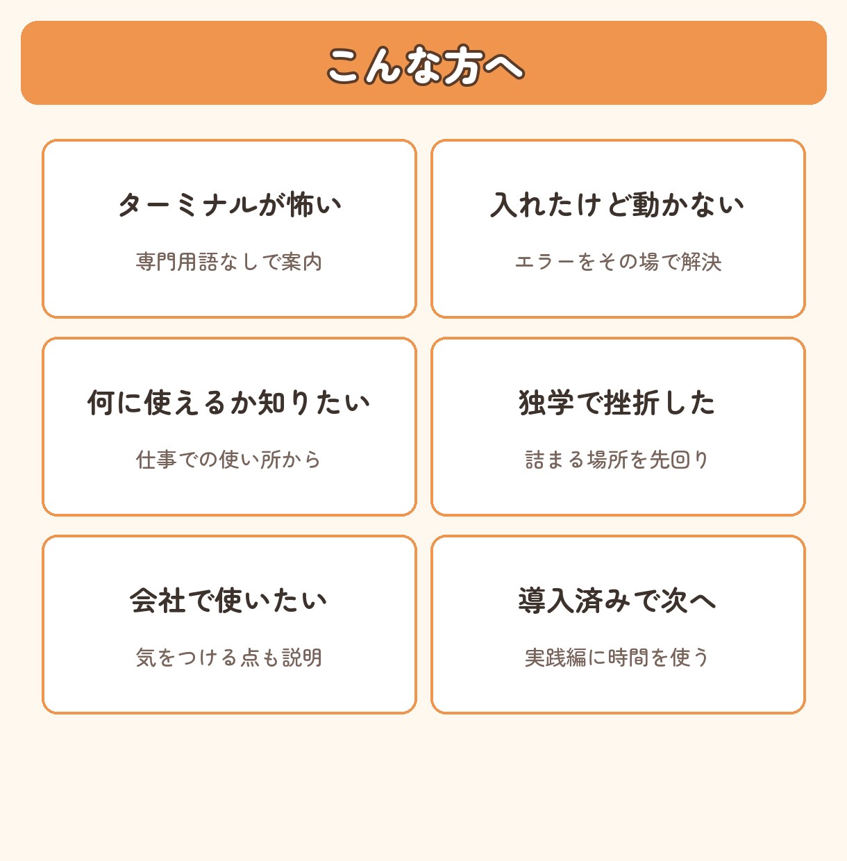 Claude Code導入を画面共有で助けます 入れたのに動かない・怖くて進めない、を越える60分 イメージ3