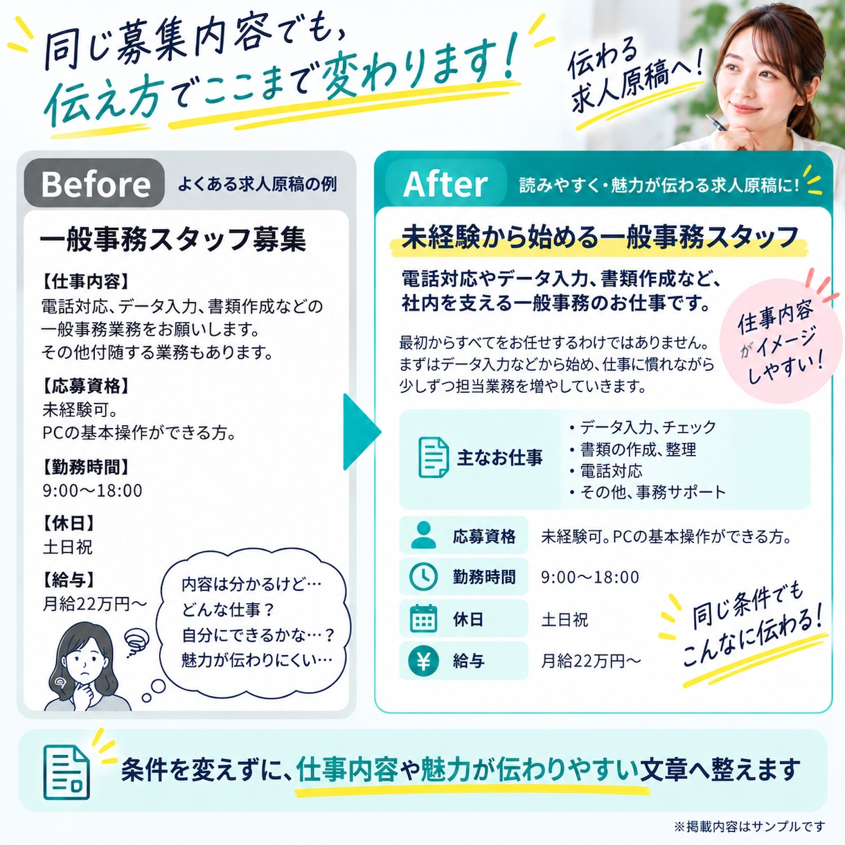 求人票・求人原稿を読みやすく整えます 採用事務の実務経験を活かし、伝わる求人文章を作成 イメージ2