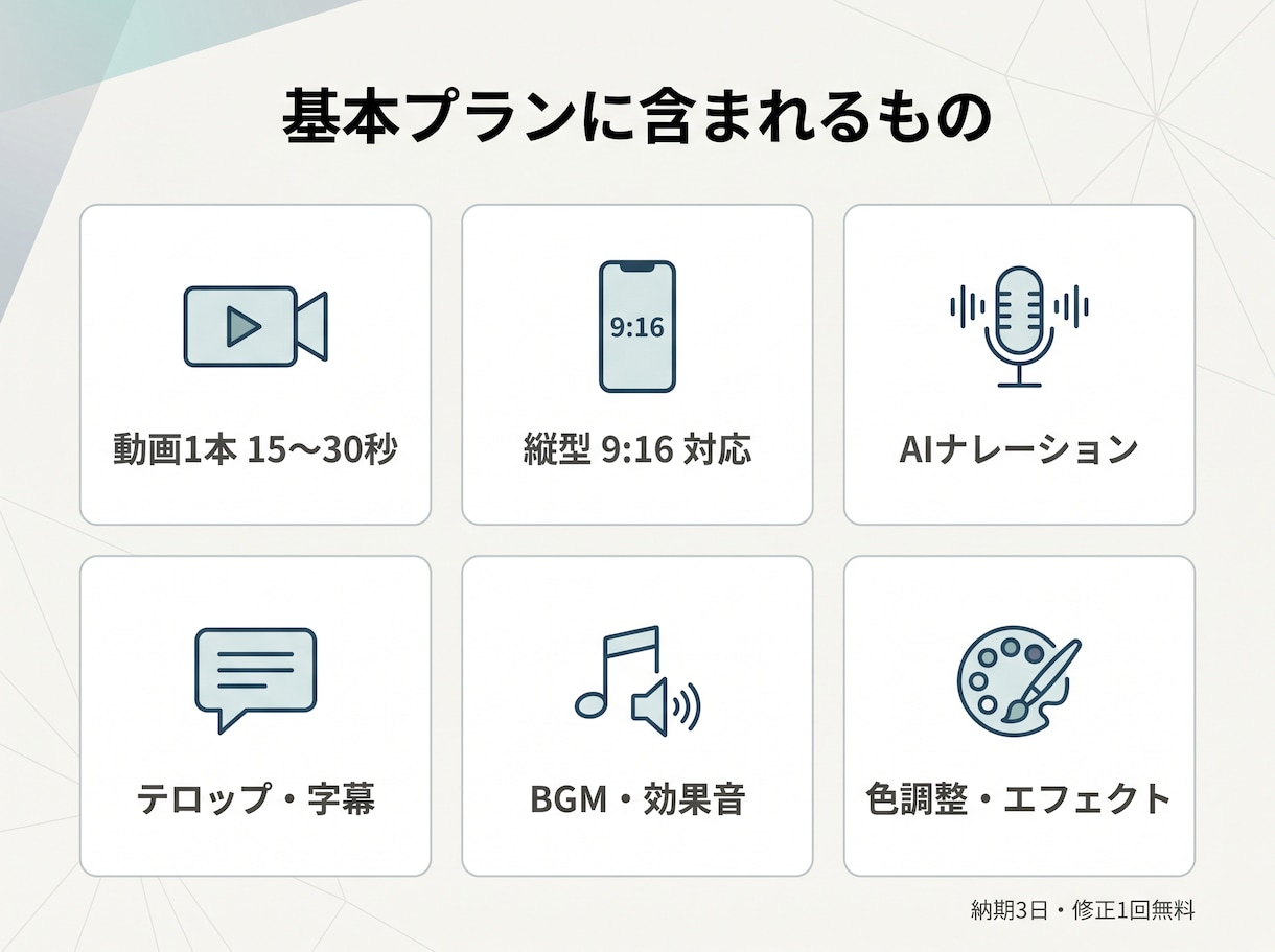 撮影不要｜AIで縦型SNS動画を作ります AIで作る縦型ショート動画。広告・SNSに。 イメージ2