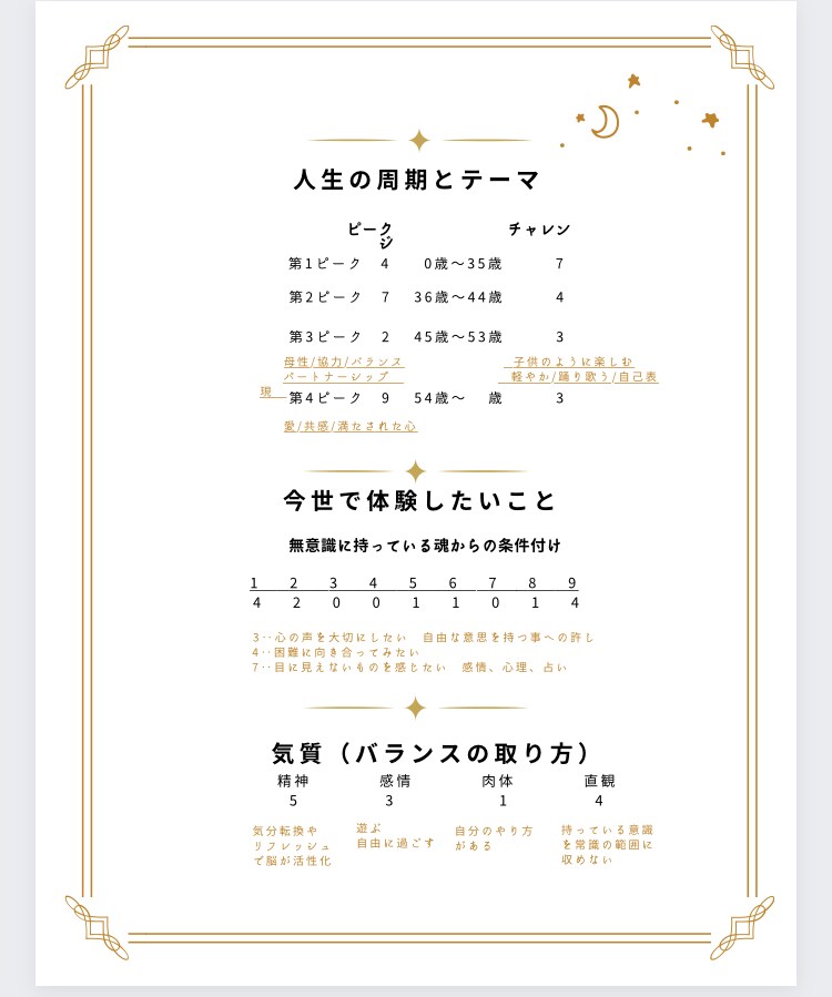 強みを知って活かす！！/遠隔ヒーリングおつけします ♡ご自身のエネルギー上手く使えてますか？鑑定書作成します イメージ3