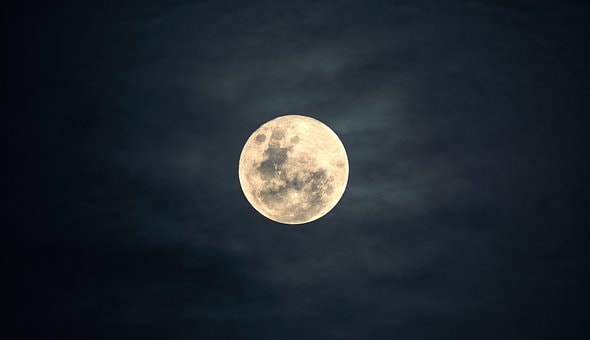 西洋占星術で性格診断いたします あなたの二面性のある本当の性格と、適職がわかります。 イメージ3