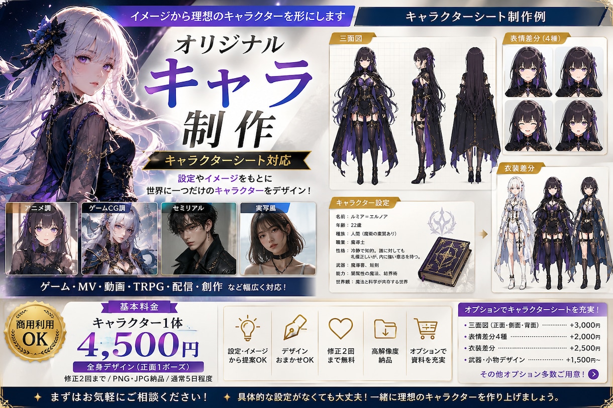 AIを活用したオリジナルキャラクターを制作します 具体的なデザインが決まっていない段階からでもご相談ください イメージ1