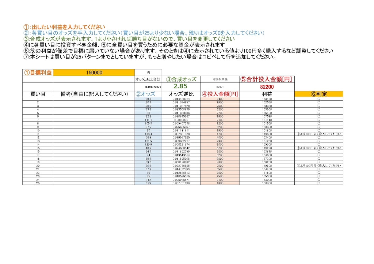 合成オッズに基づく競馬の比例分配計算シート作ります どの買い目にいくら投資すれば目標利益が得られるか計算できます イメージ2