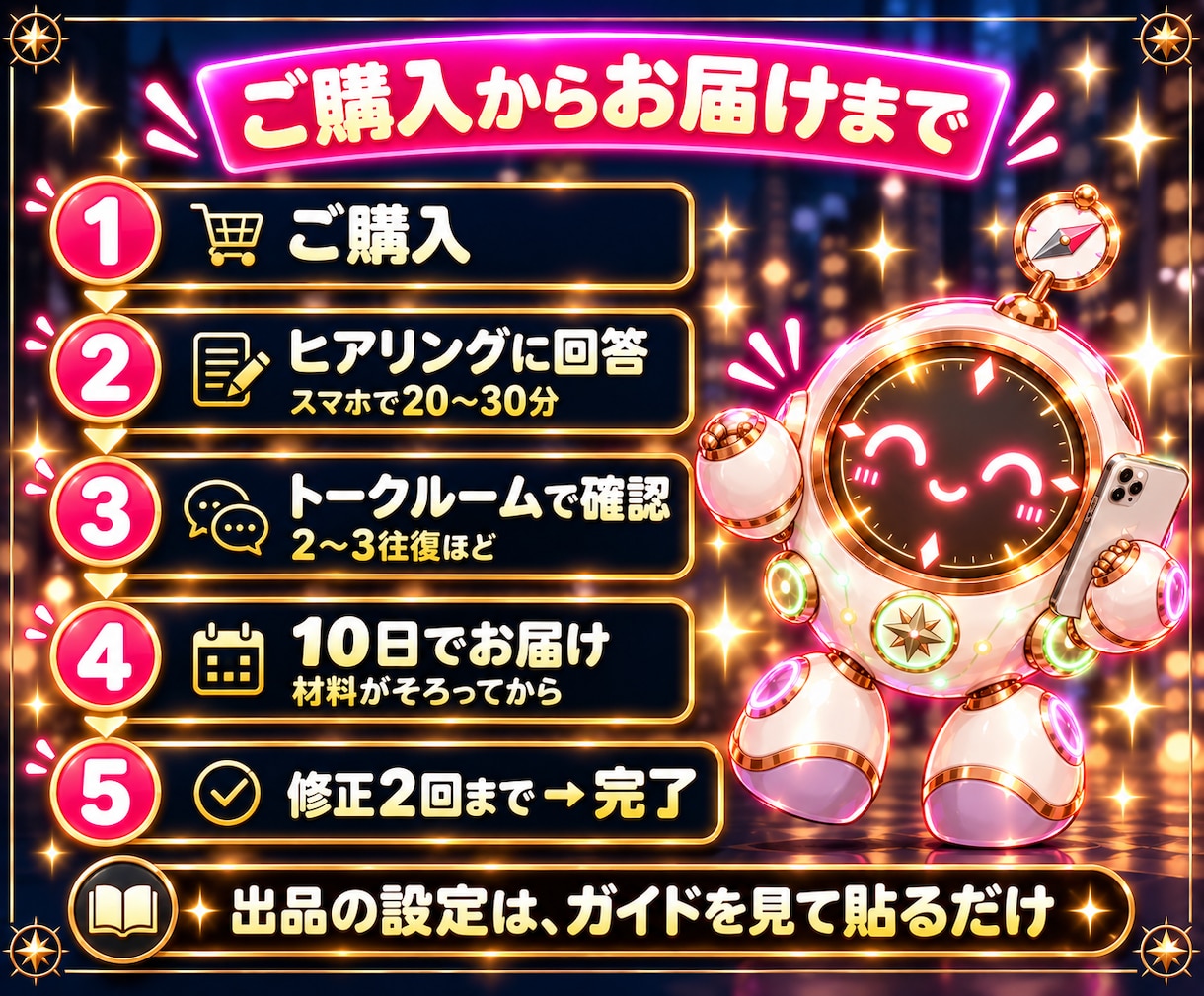 ココナラ出品ページ作成代行｜サムネも10枚作ります 丸投げ•スマホOK｜副業初心者の初出品｜10日完成サポート付 イメージ8
