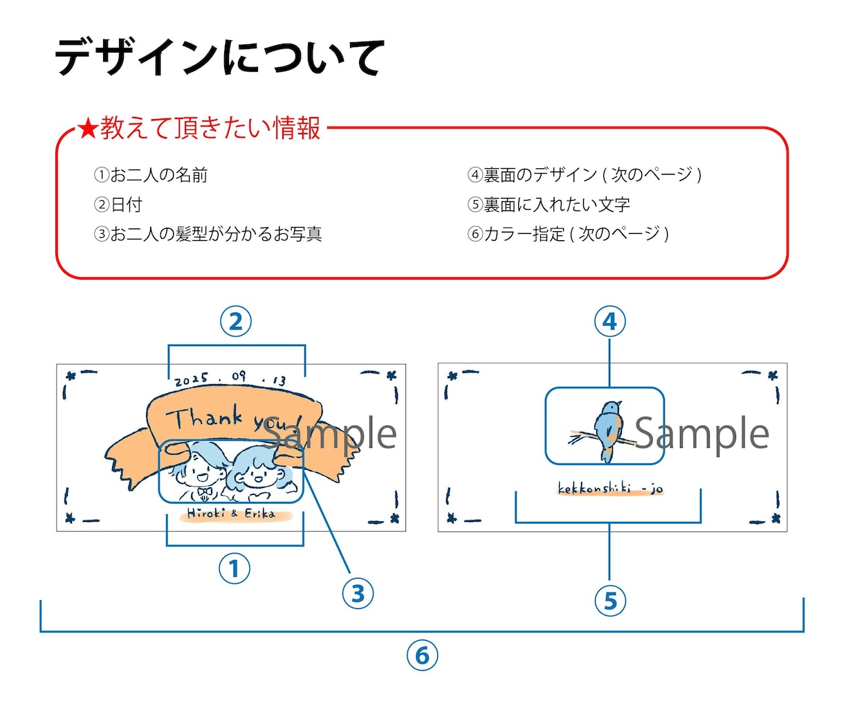 結婚式プチギフトタグ作ります （データor印刷20枚）オリジナルタグで可愛いギフトに！ イメージ3