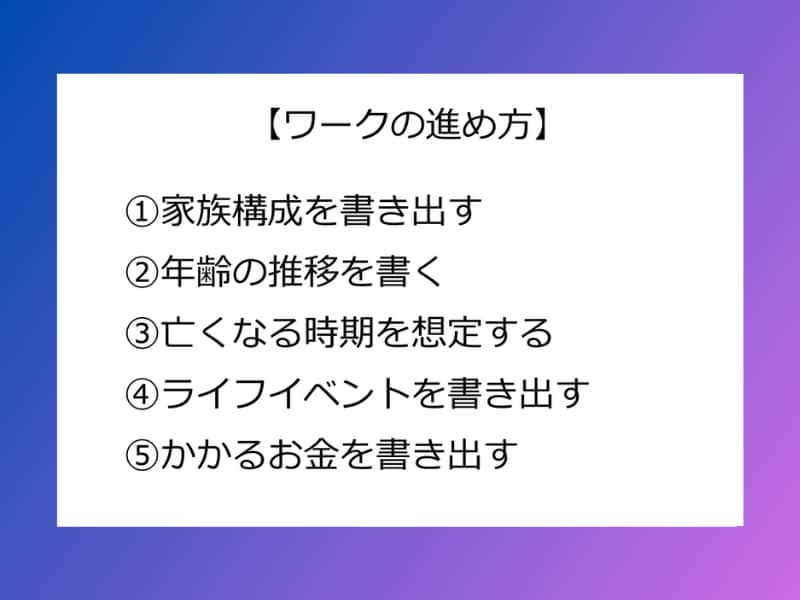 子育てママ向け！NISAをマスターできます 6月末までの期間限定！モニター受講生募集中 イメージ2