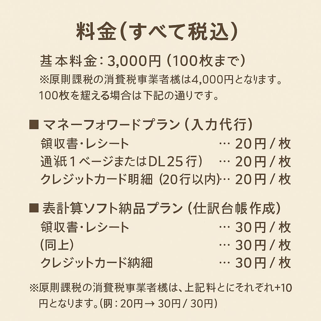 領収書の写真送るだけ　記帳代行いたします 領収書を送るだけ。会計事務所経験者が丁寧に記帳します。 イメージ2
