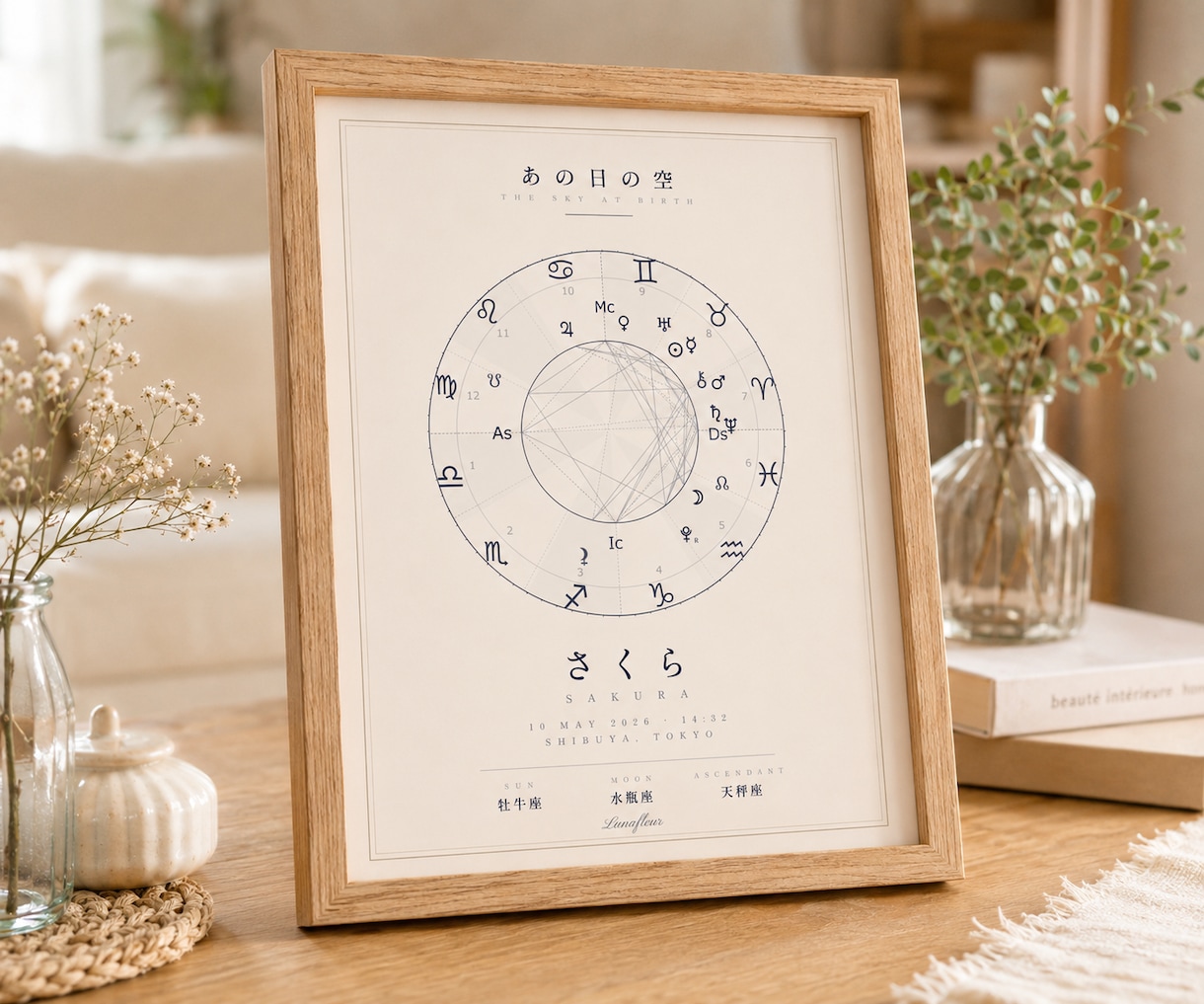 出産祝いに  生まれた瞬間の星図をポスターにします 名前を残す命名書の隣に、その子自身を残す一枚を。 イメージ1