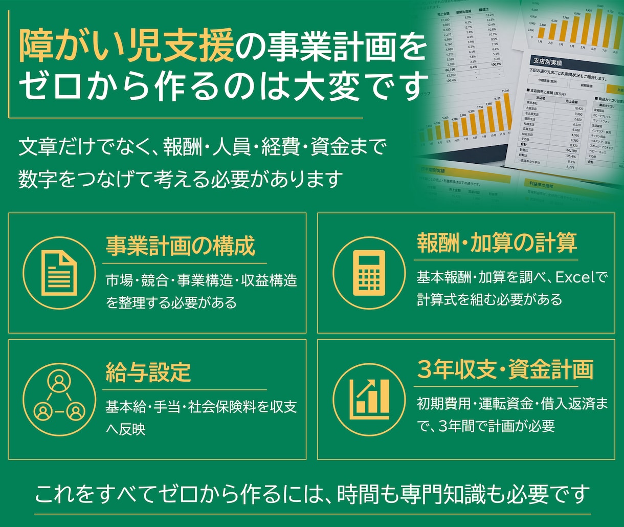 障害児支援の事業計画書式！6事業セット販売します 児童発達支援・放課後等デイサービス・多機能型の全てに対応！ イメージ2