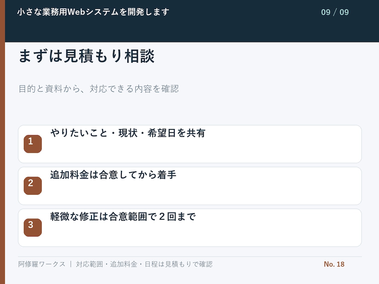 小さな業務用Webシステムを開発します データ1種類・登録と一覧の2画面から イメージ10