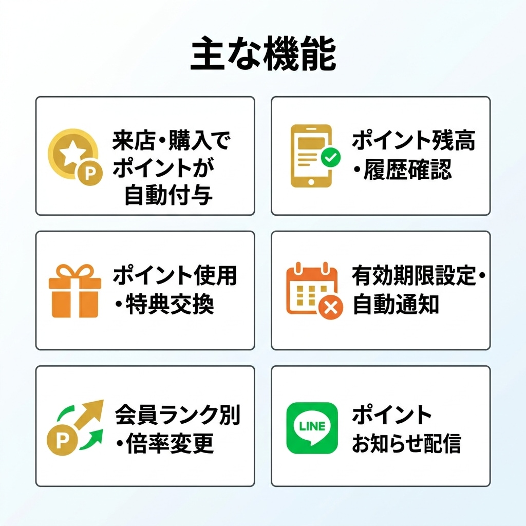 LINEミニアプリでポイントカードを構築します 来店・購入でポイントが貯まる仕組みをLINEで イメージ2