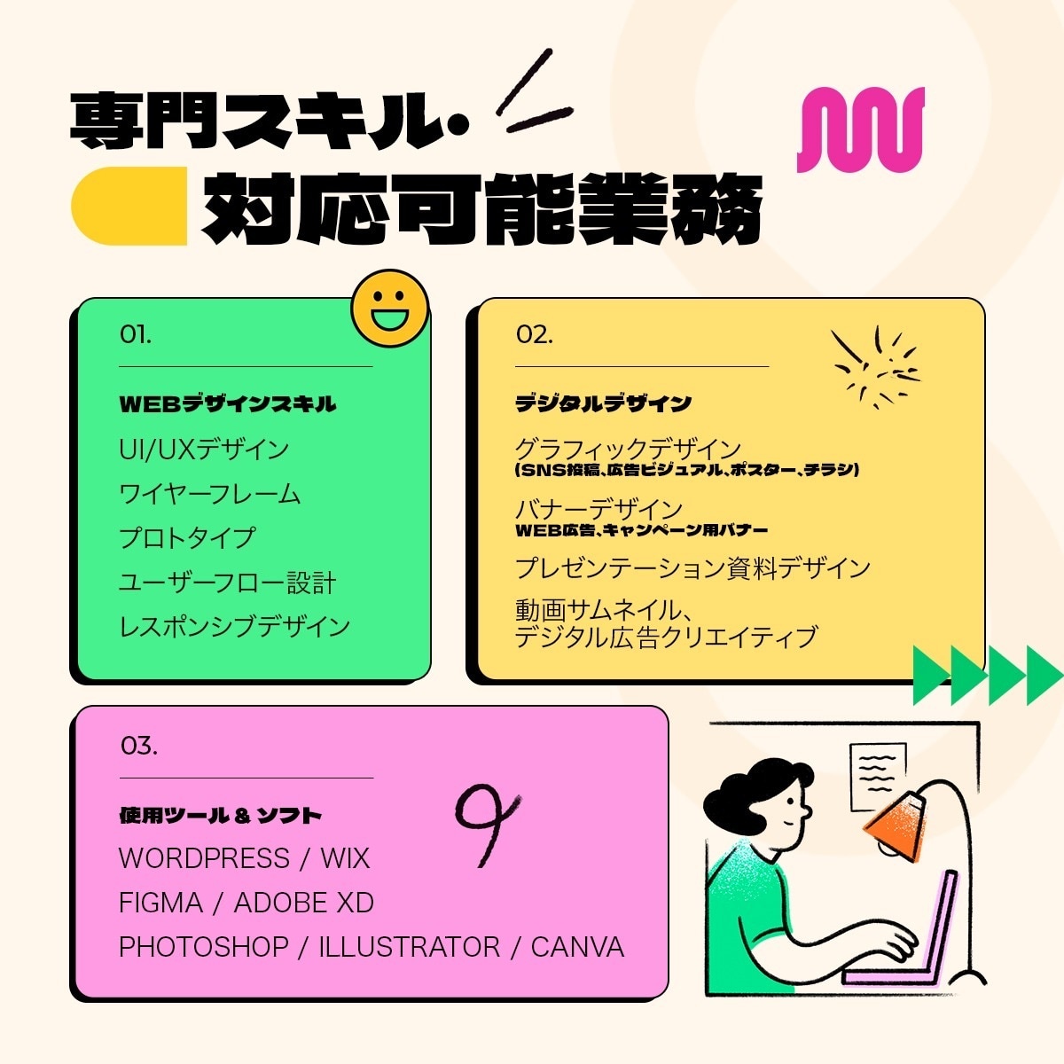 プロが作る成果につながるWebサイトデザインします 美しいビジュアルで、集客・成約に強いデザインを制作します イメージ1