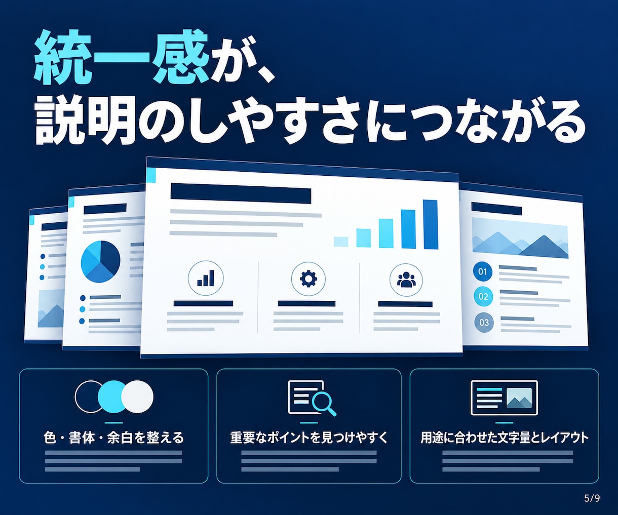 伝えたいことが伝わるプレゼンスライドを作ります 情報を整理し、聞き手が理解しやすい資料へ イメージ5