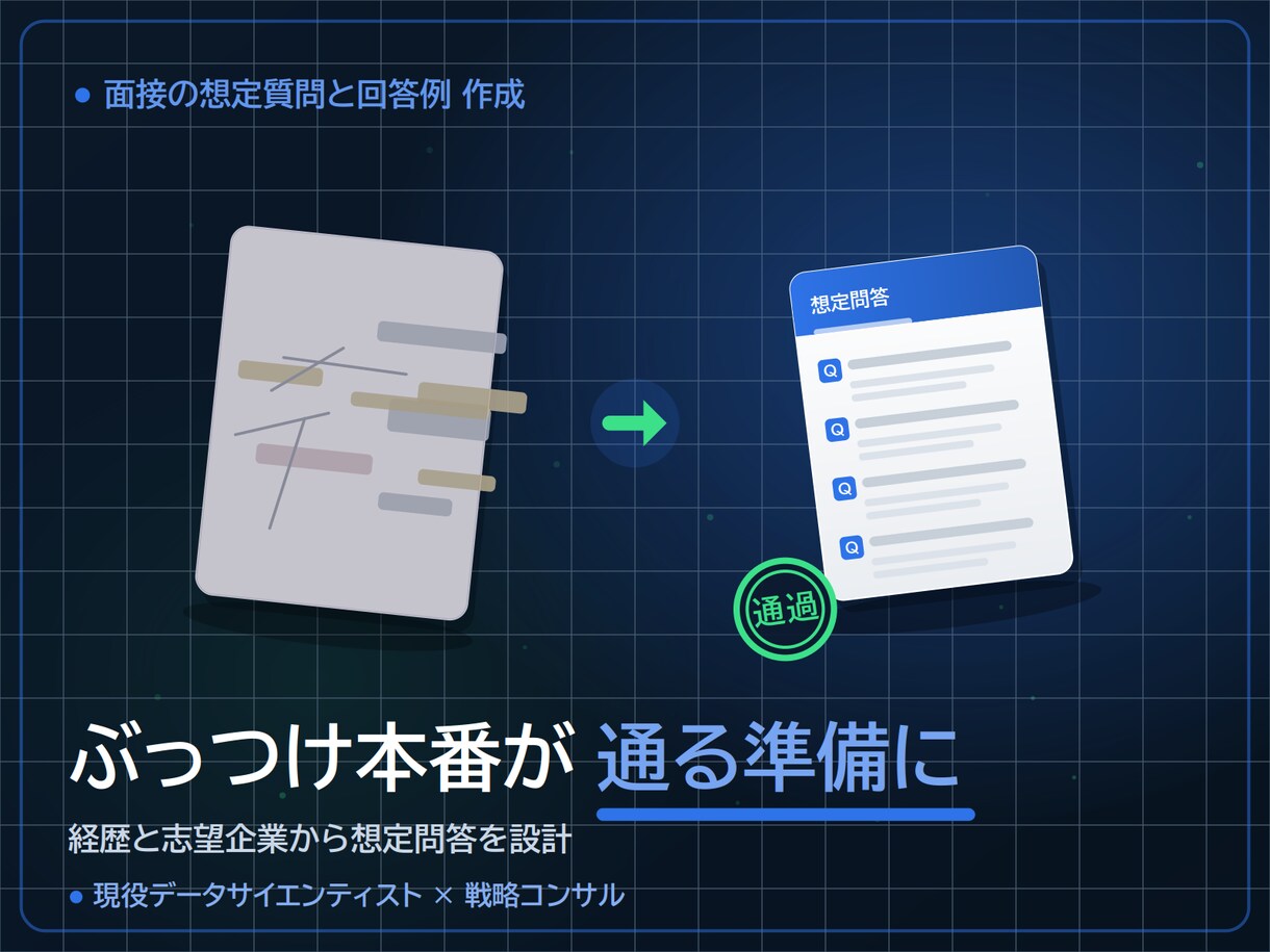 面接の想定質問と回答例を作成します IT・コンサルに強い現役DS｜35～50問を採用目線で設計 イメージ2