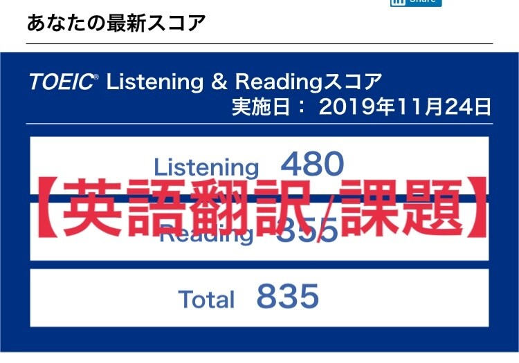 英語翻訳/ 英語課題-承ります 英検準1級所有。早く依頼を受け取れます！ イメージ1