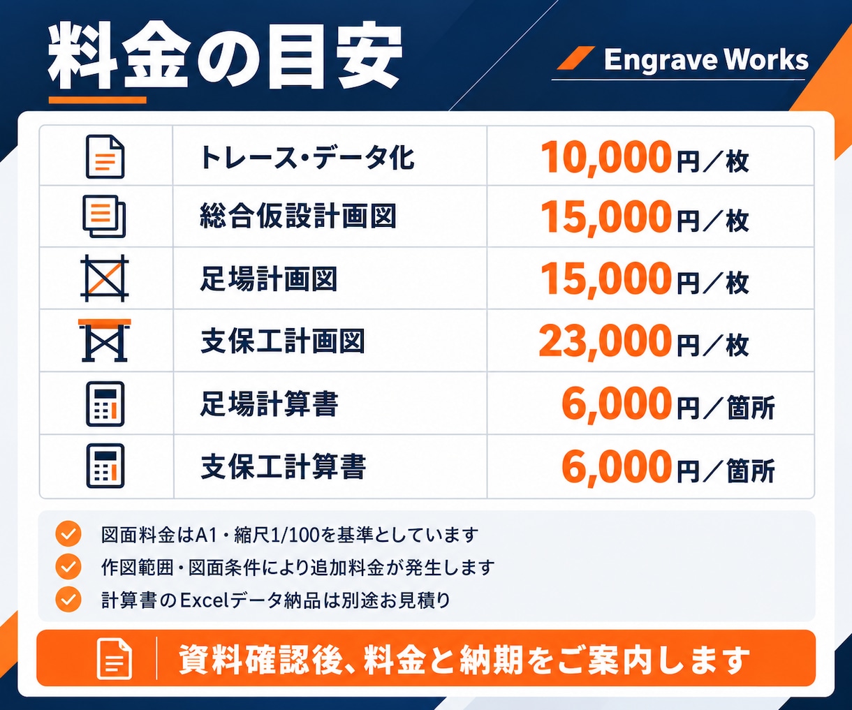足場・支保工の計画図と強度計算を作成します 完成度、精度の高い図面をお求めの方へ！ イメージ9