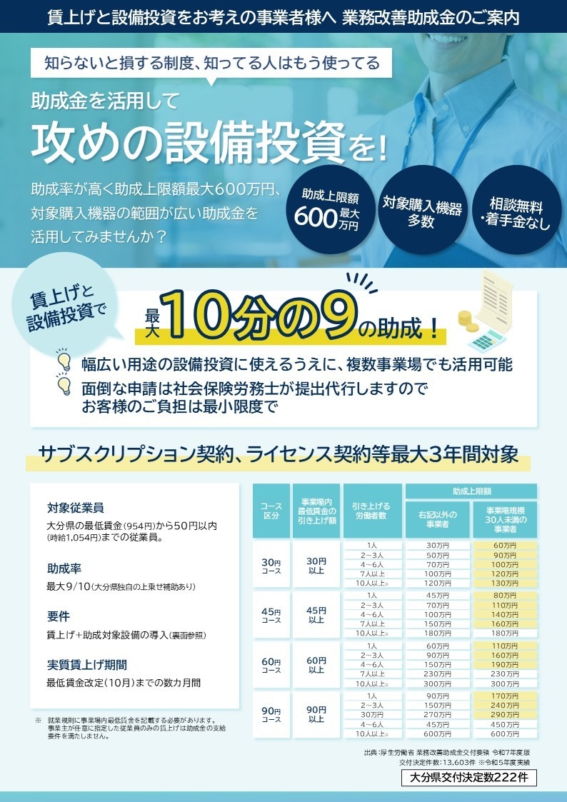 医療・企業向けPowerPointチラシ作ります ★5・250件｜PowerPoint作成・納品｜伝わるチラシ イメージ6