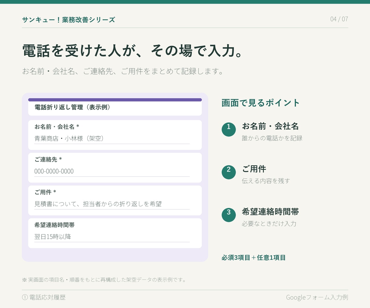 サンキュー！業務改善①電話応対履歴を管理します 目的特化のシンプルなシステムで、電話対応を見える化します。 イメージ4