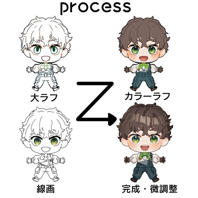 1.5頭身SDイラスト描きます ☆ミニミニでシンプル☆御見積・ラフ検討無料！ イメージ5