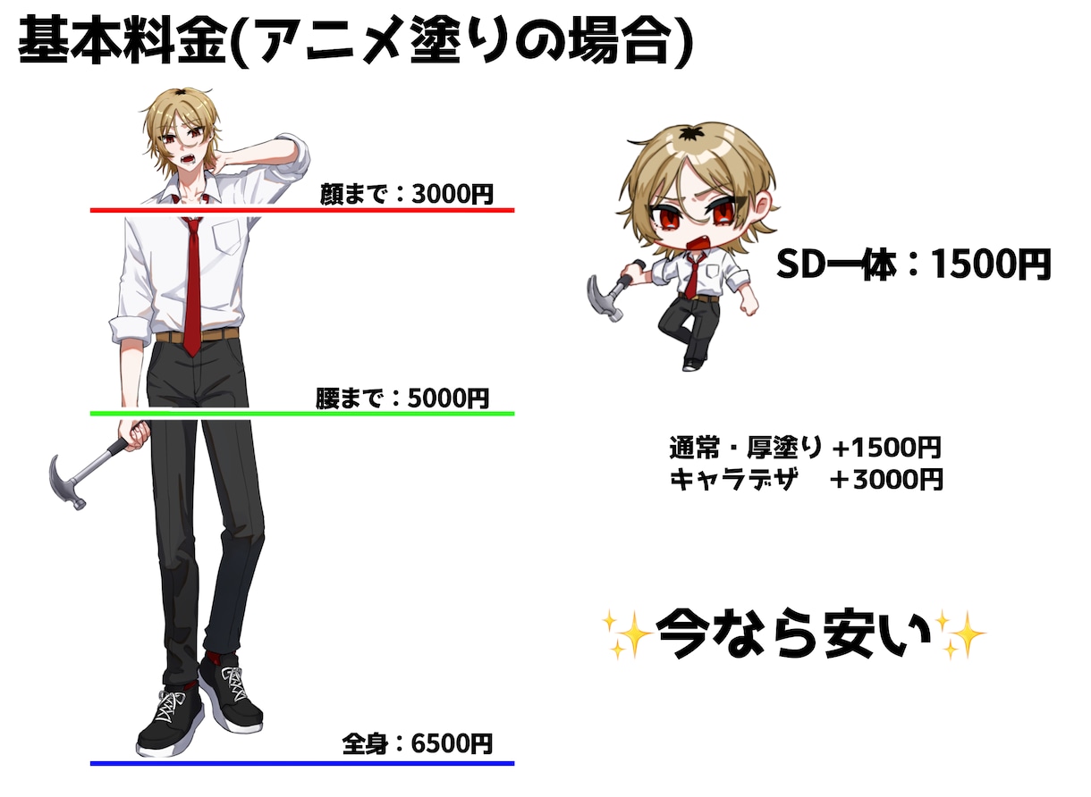 TRPGなどの立ち絵描きます 【7月まで】特別価格！安くかつ高品質な立ち絵を！ イメージ2