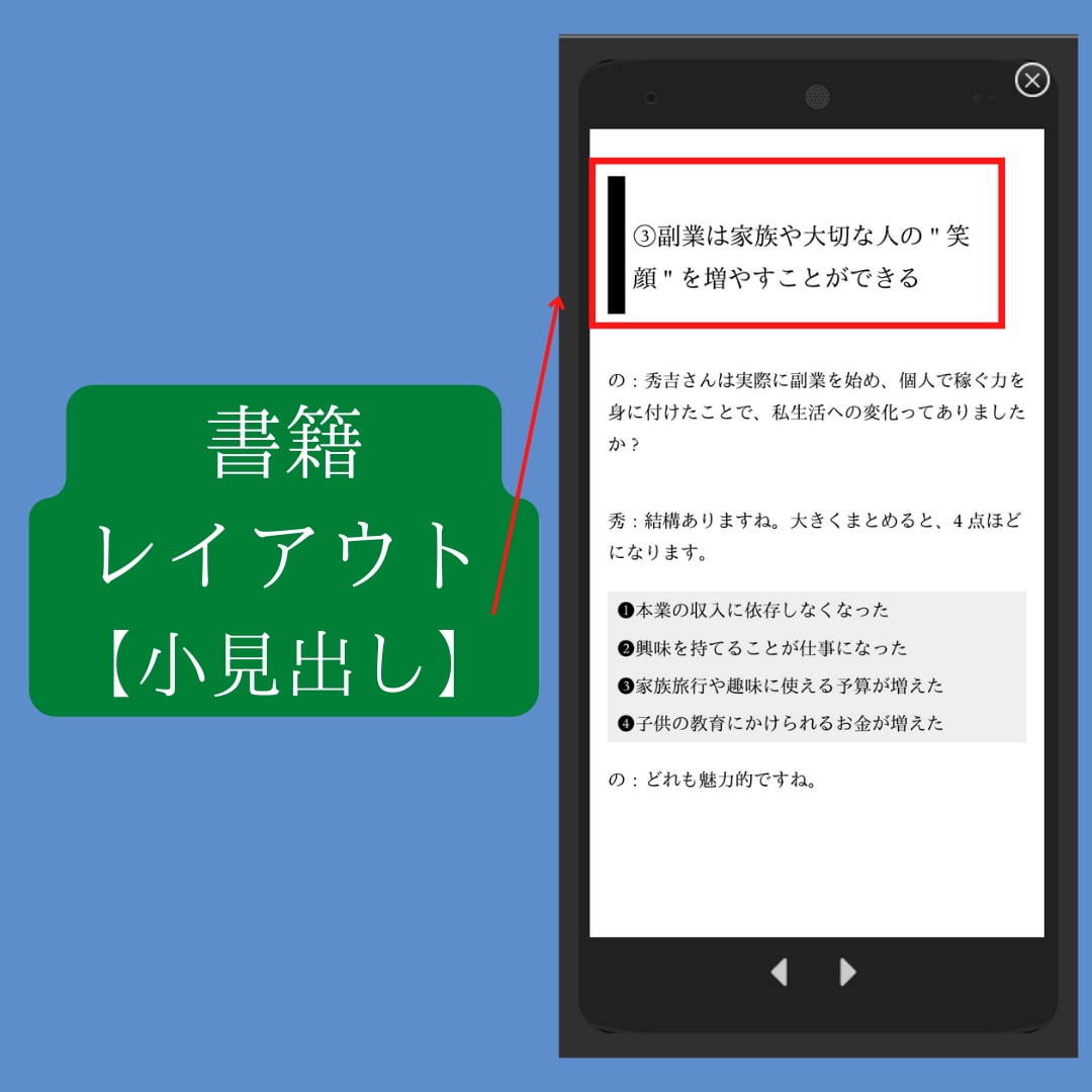 Kindle出版用！原稿の読みやさすを2倍にします ベストセラー8冠を獲得した原稿とすべて同じ装飾に編集します イメージ3